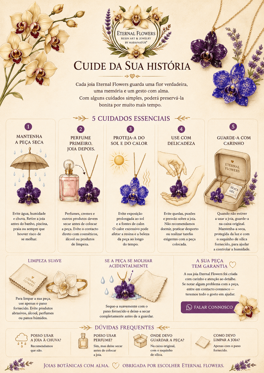 Guia visual de cuidados