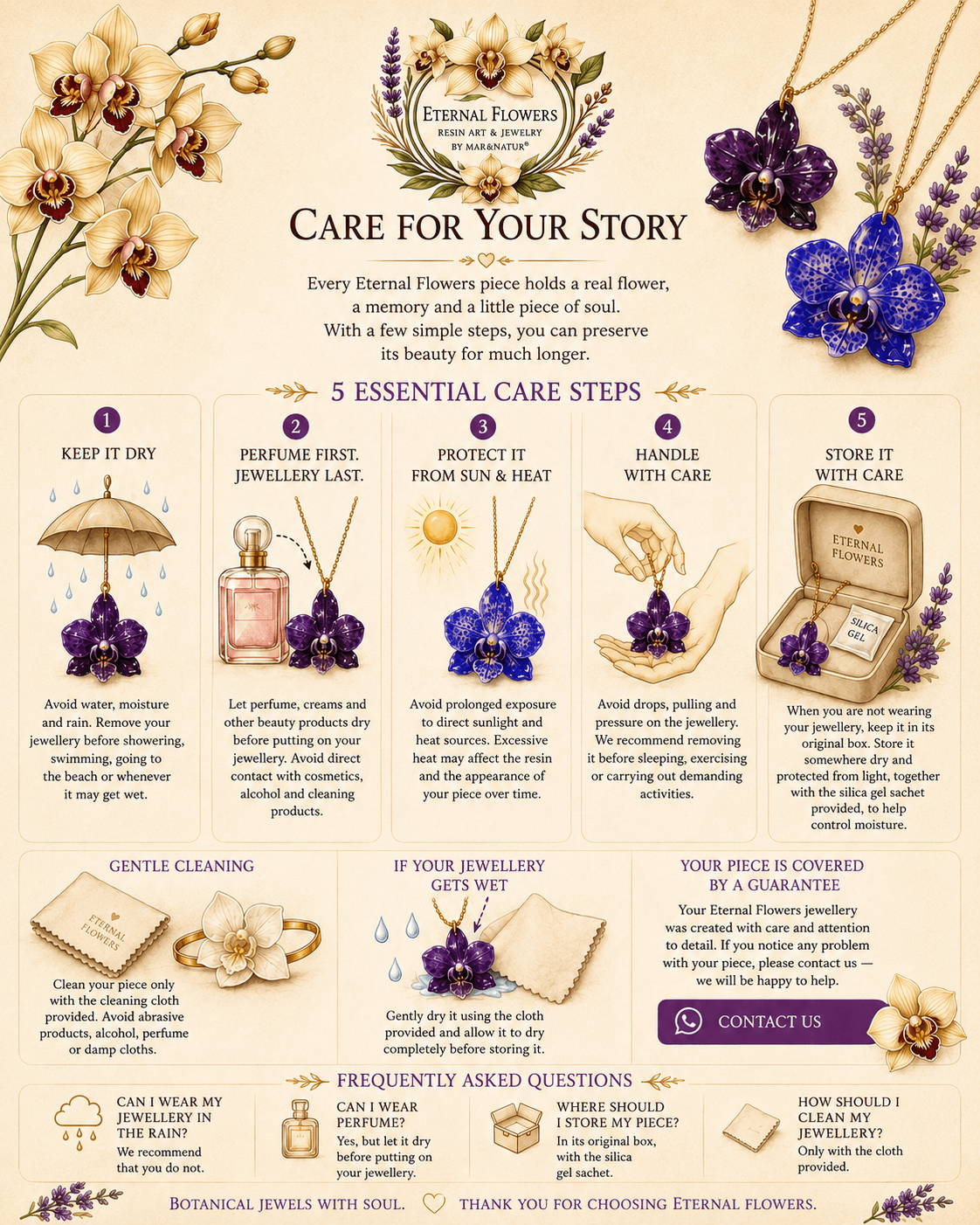 Care Guide