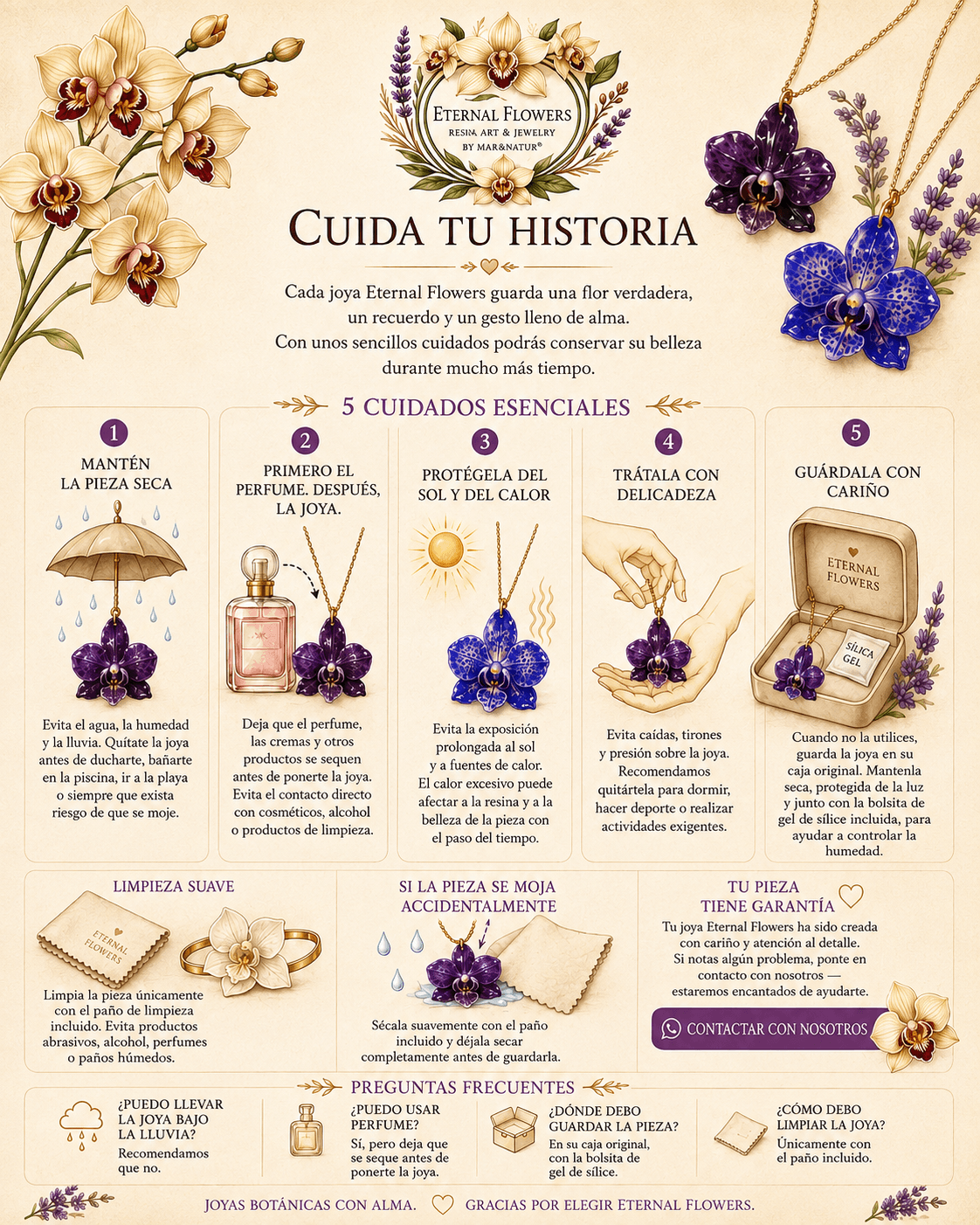 Guía de cuidados